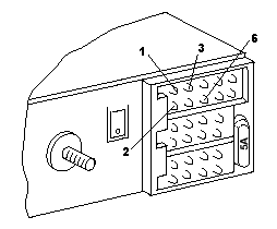 Radio Anschlüsse